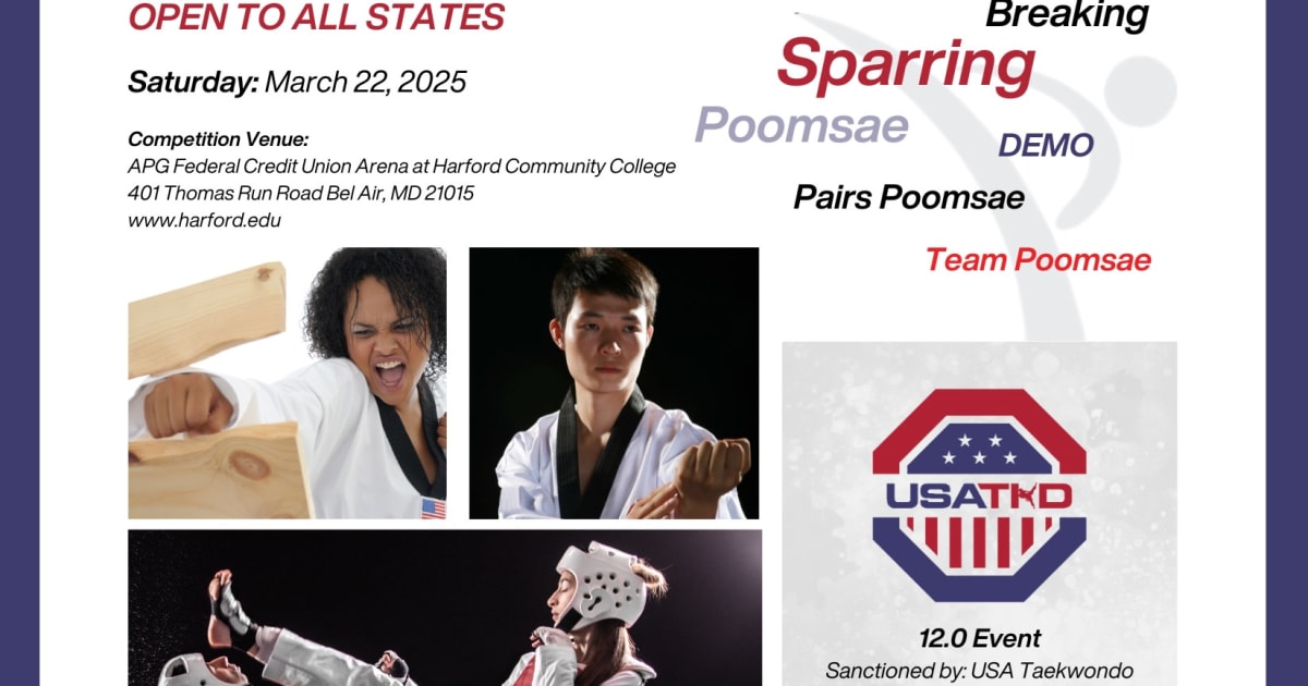 USA Taekwondo 2025 USATKD Maryland State Championships